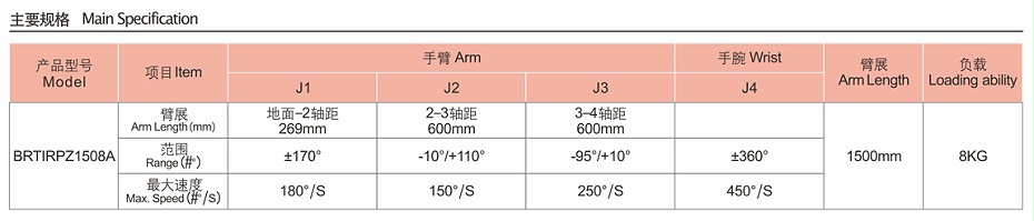 四轴冲压—91免费版黄色下载