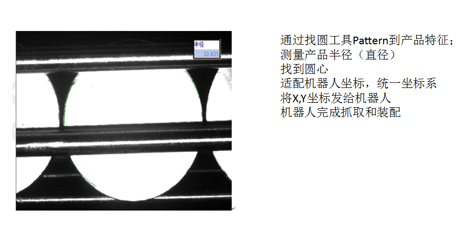 91免费视频APP厂家机械手整列玻璃品项目