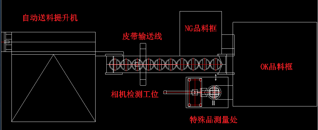 91免费视频APP热处理工件检测