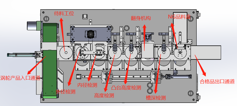 滚针轴承装针机—91免费版黄色下载