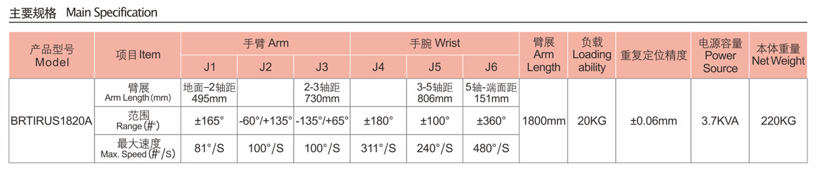 伯朗特六自由度工业机器人—91免费版黄色下载